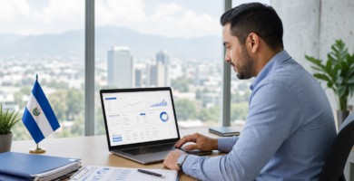 Software contable en El Salvador